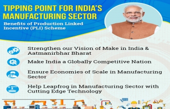 Production-Linked Incentive Scheme to 10 key Sectors for enhancing  manufacturing capabilities and exports