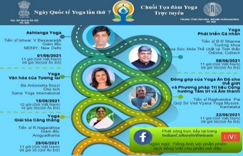 India@75: Yoga Webinar (29 June 2021)